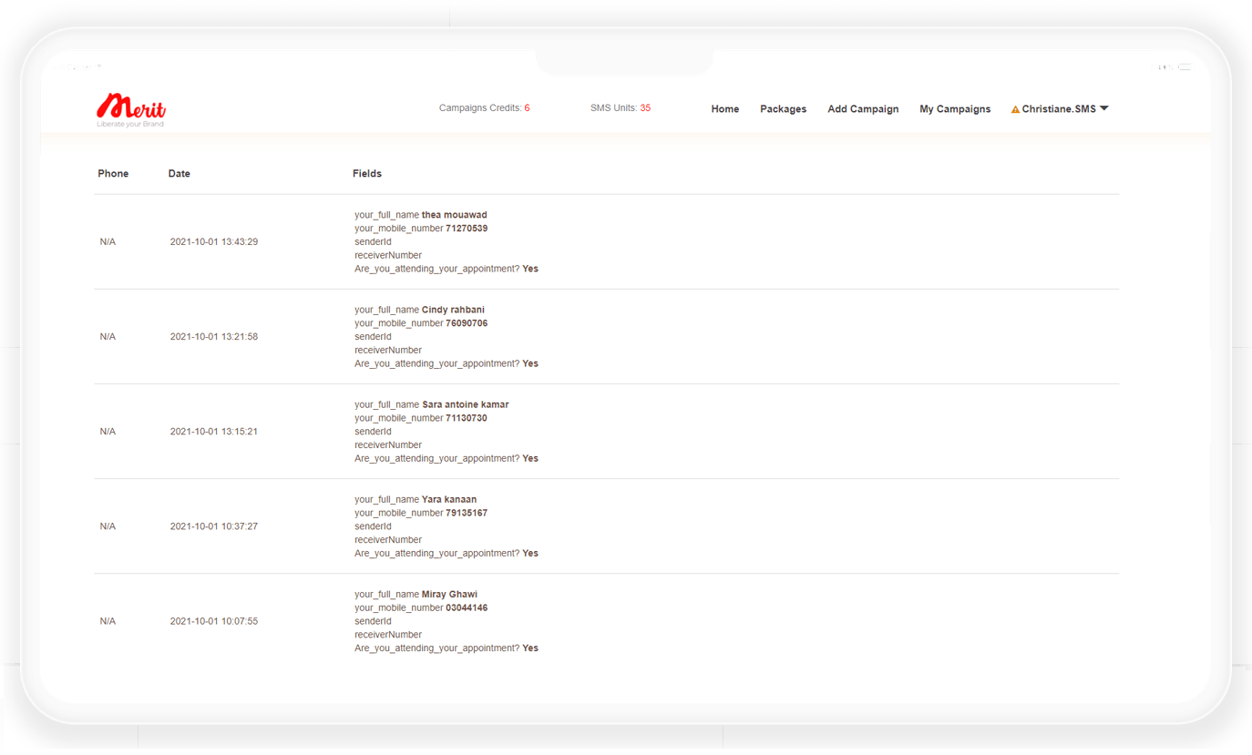 submitted form results submitted form results